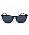 Women's Sunglasses