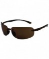 Non Polarized Invisible Sunglasses Tortoise Strength