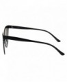 Women's Sunglasses