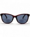 Wayfarer sunglasses