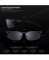 Sport sunglasses