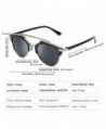 Women's Sunglasses