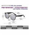 Women's Sunglasses