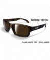 NEWPORT POLARIZED Sunglasses TRITON Polarized