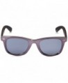 Wayfarer sunglasses